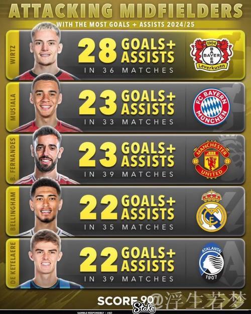 2024-2025赛季欧洲篮球联赛精彩五佳球