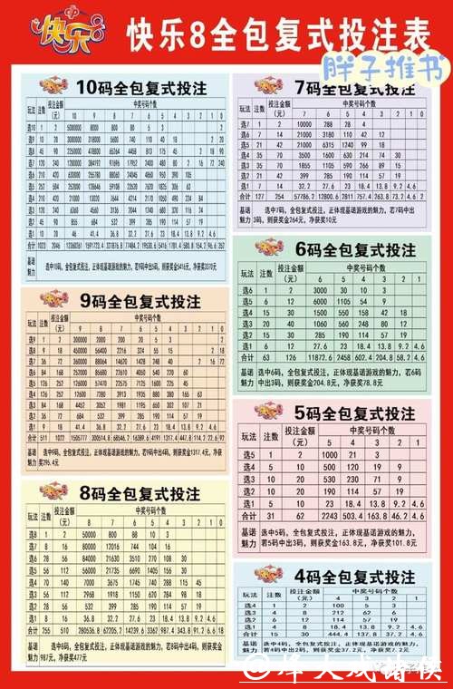 详解世界杯网上投注技巧与攻略 详解世界杯网上投注技巧与攻略