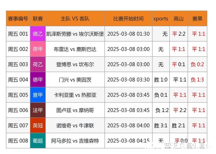 如何找到靠谱的世界杯下注网站推荐 如何找到靠谱的世界杯下注网站推荐