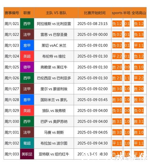 如何找到靠谱的世界杯下注网站推荐 如何找到靠谱的世界杯下注网站推荐