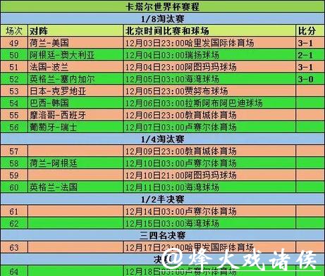 2026世界杯投注单攻略与分析