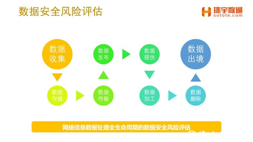 全面解析世界杯下注平台安全性与风险评估