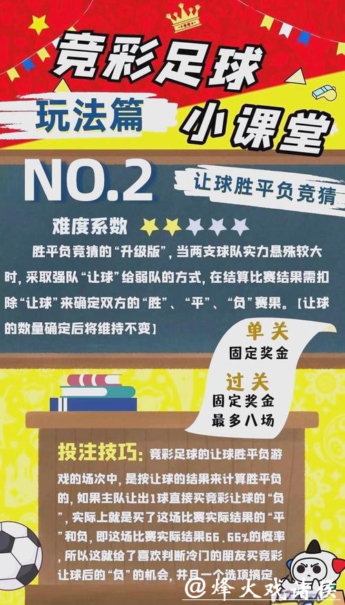 探索世界杯足球投注玩法技巧与策略